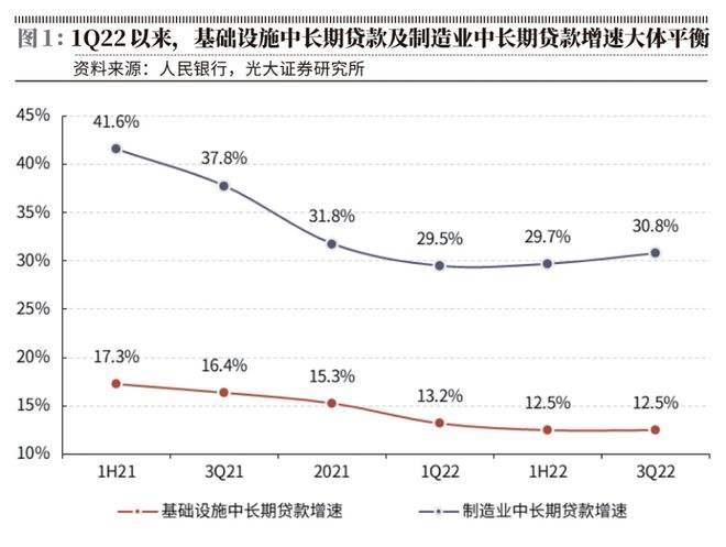 成都成金资产管理债权融资项目(成都成金资产管理债权融资项目有哪些)