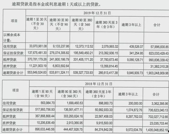 包含央企信托-275号浙江湖州吴兴非标政信的词条