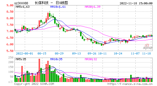 劲嘉股份(劲嘉股份董事长犯什么事了)