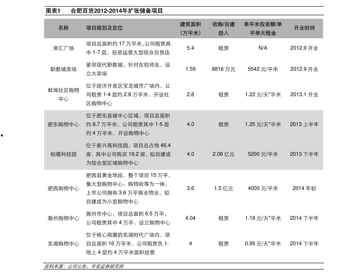 海富收益(海富收益 519003 基金净值查询)