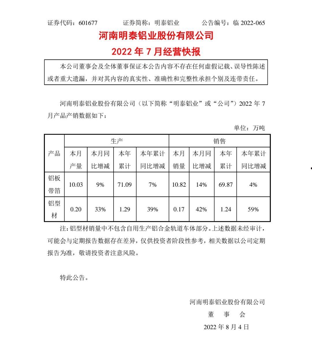 601677(601677明泰铝业股票明天走势怎么样)