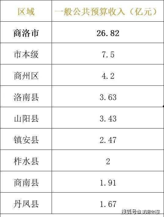 2022年河南周口扶沟城投债权政府平台债的简单介绍