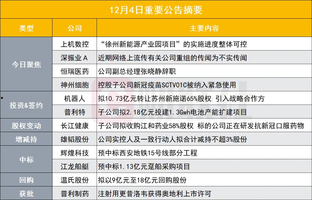 关于山东济宁市中区上交所私募债的信息