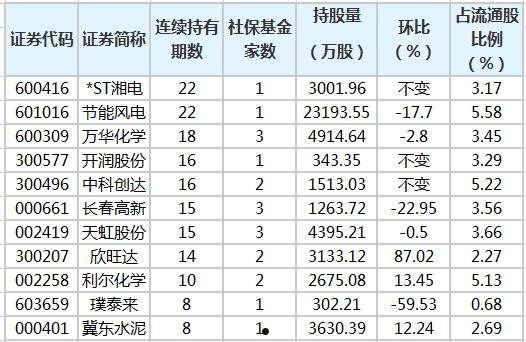 湘电股份股吧(湘电股份股吧同花顺)