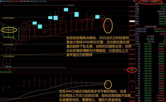 002628成都路桥(002628成都路桥股票行情义)