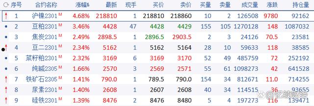 金信期货(金信期货官网电话)