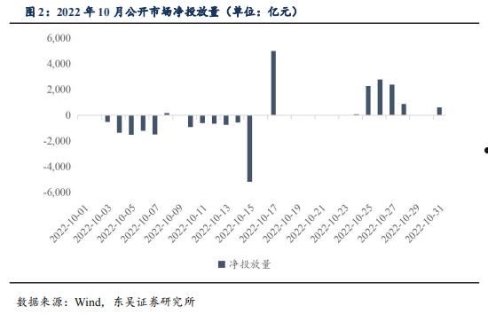 寿光金财公有2022年债权(寿光市金财公有资产经营有限公司)