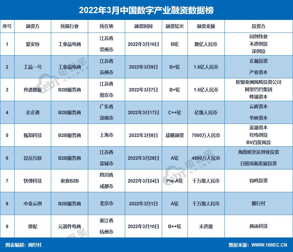 关于山东GQ县LQ城市资产运营2022年融资计划的信息