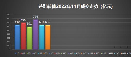 银轮发债(银轮发债中签能赚多少钱)