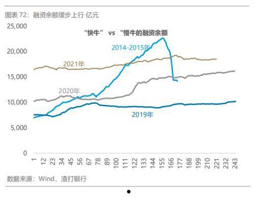 山东邹城市城资控股2022年债权资产(山东邹城市城资控股2022年债权资产评估)