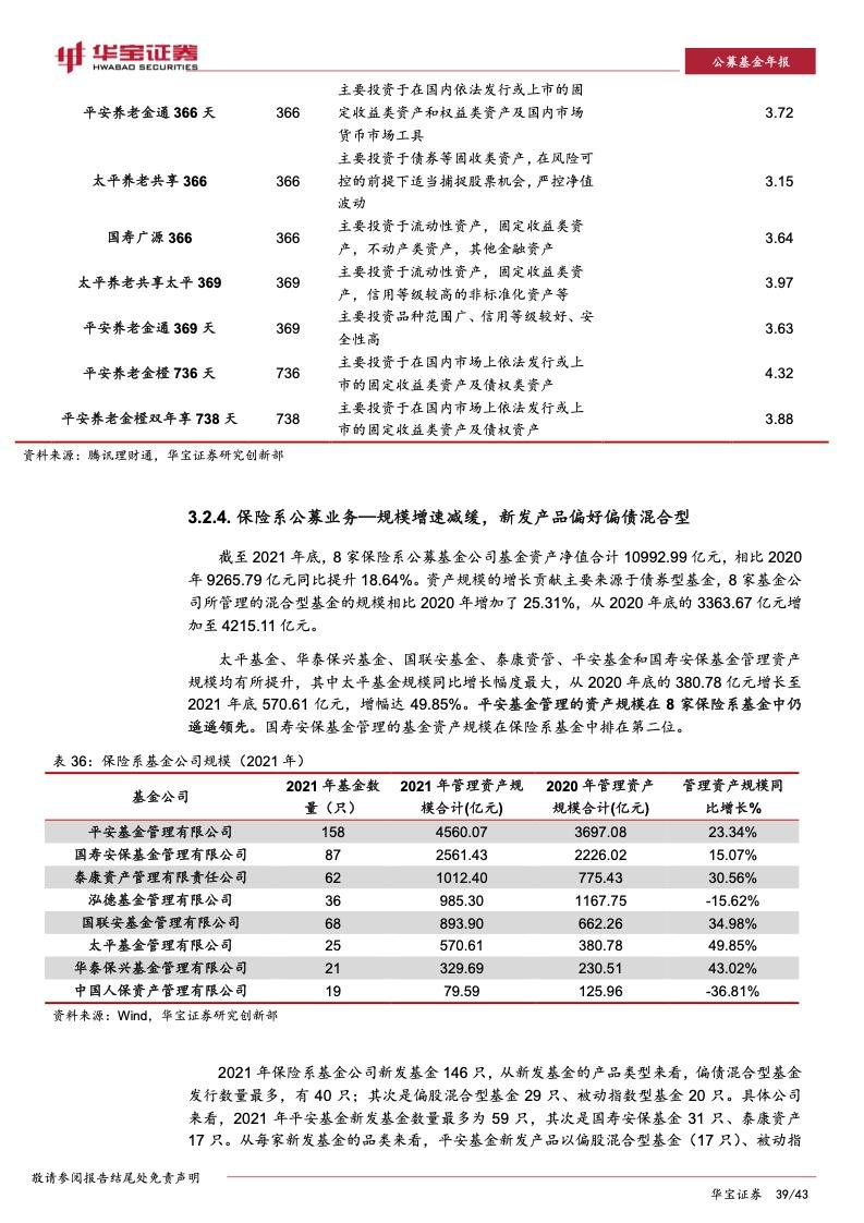 山东邹城市城资控股2022年债权资产(山东邹城市城资控股2022年债权资产评估)