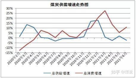 煤价格(煤炭价格今日价格多少钱一吨)