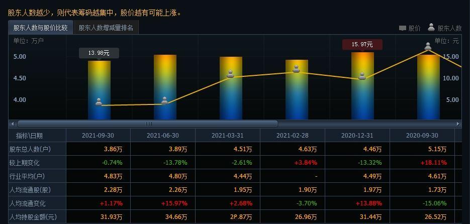 恩华药业股吧(恩华药业是哪里的)