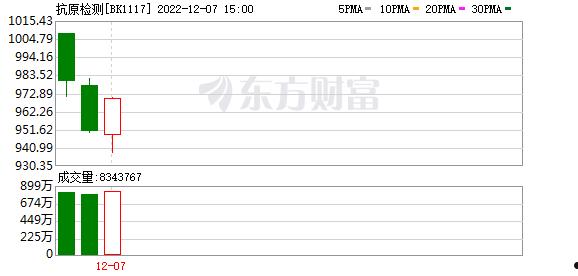 恩华药业股吧(恩华药业是哪里的)