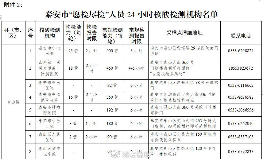 泰安泰控国际贸易债权资产的简单介绍