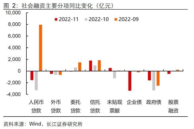 关于国企信托-永保49号金堂企业债集合信托的信息