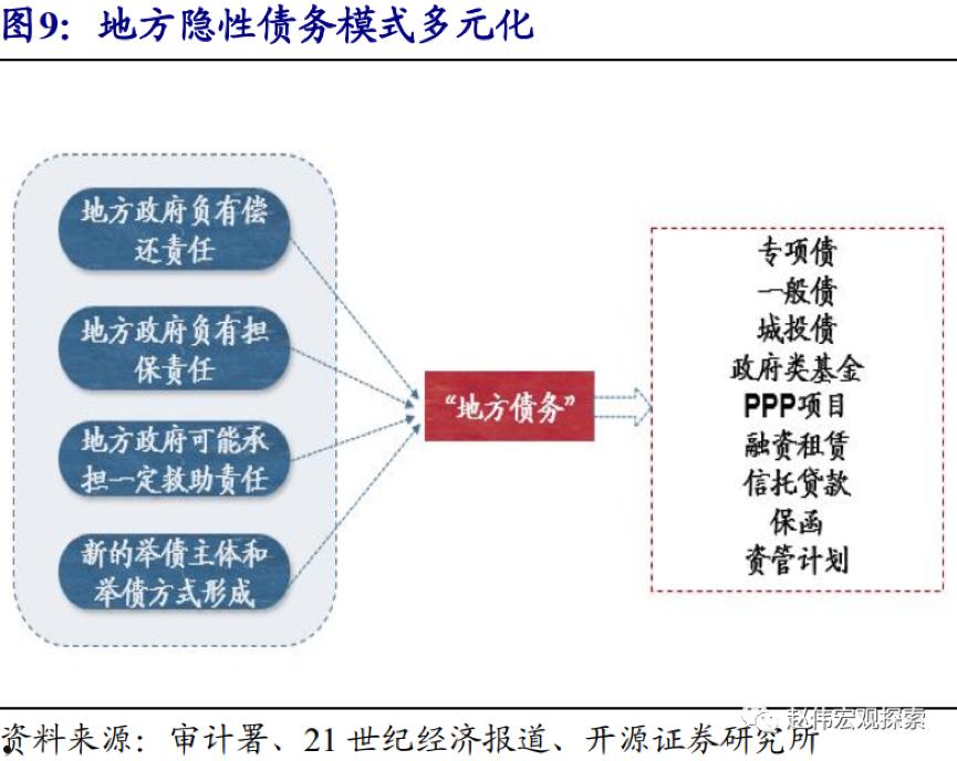 国企信托-晋信永保48号成都JY城投债的简单介绍