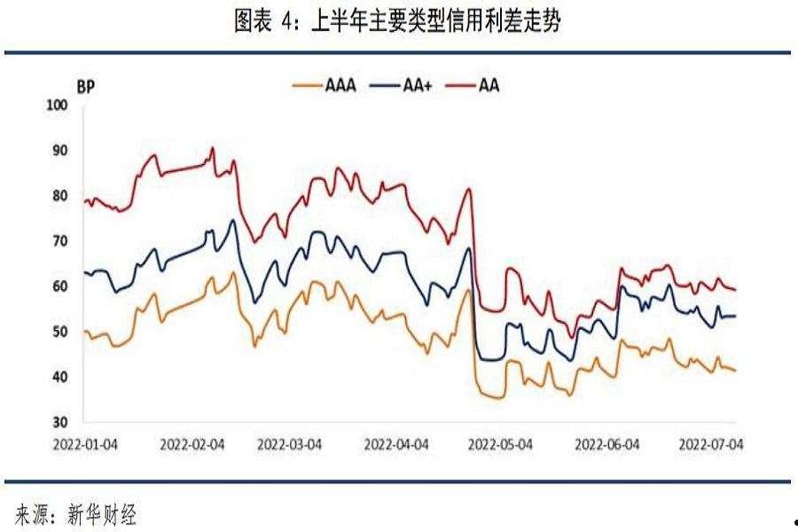 国企信托-晋信永保48号成都JY城投债的简单介绍