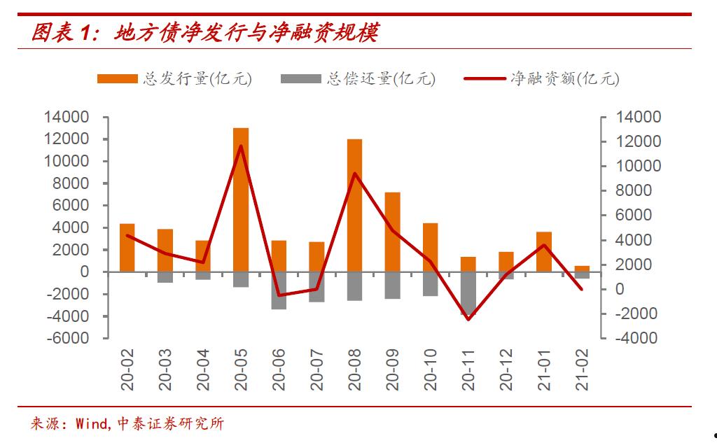 中胜山东济宁城投债的简单介绍