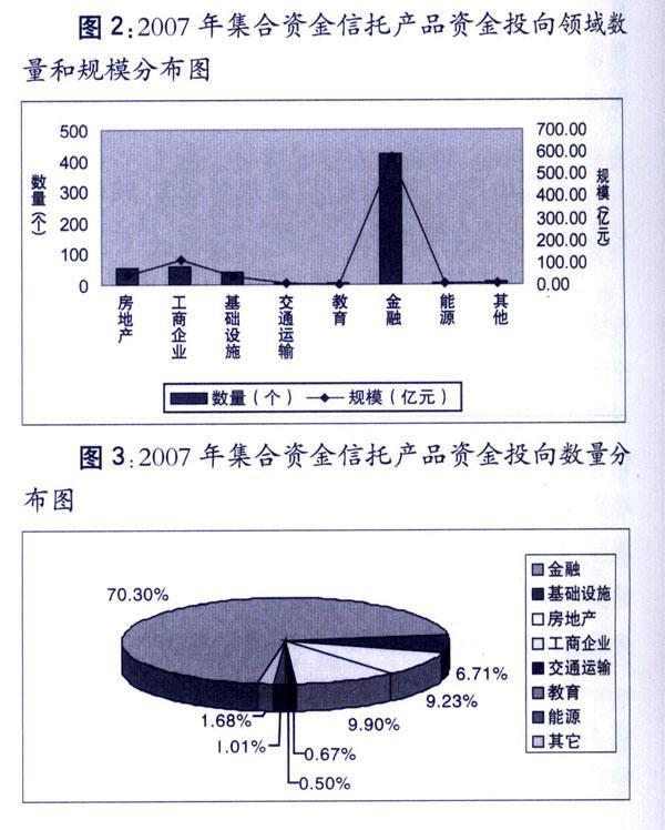 山西信托-晋信衡昇19号重庆綦江(标准债)集合资金信托计划的简单介绍