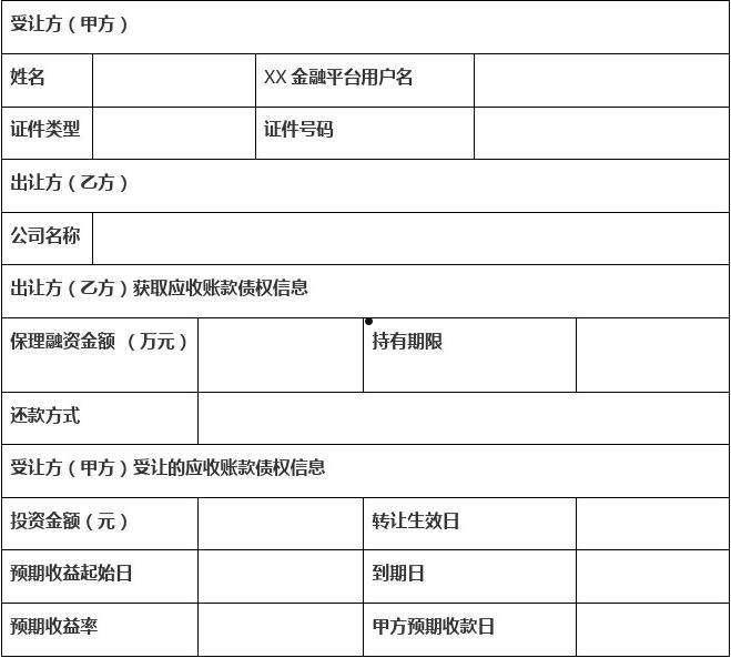 山东济南应收账款债权资产项目(应收账款债权资产项目理财能不能买)