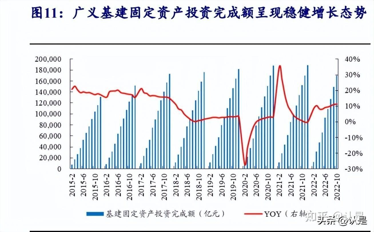 关于广西钦州市滨海新城投资收益权债权的信息