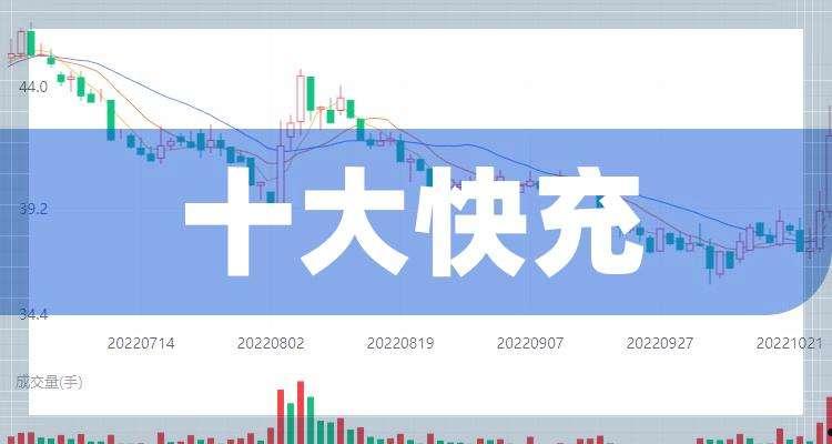 300141和顺电气(300141和顺电气股票东方财富网股吧)