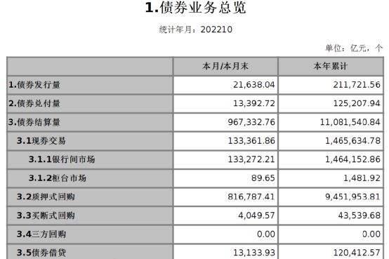 2022山东济宁兖州城投债权系列产品的简单介绍