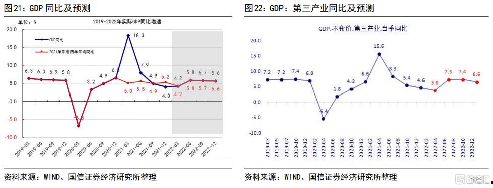 关于广西柳州东城投资2022年债权的信息