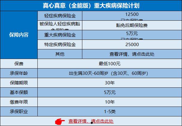 首创安泰人寿(首创安泰人寿现在叫什么)