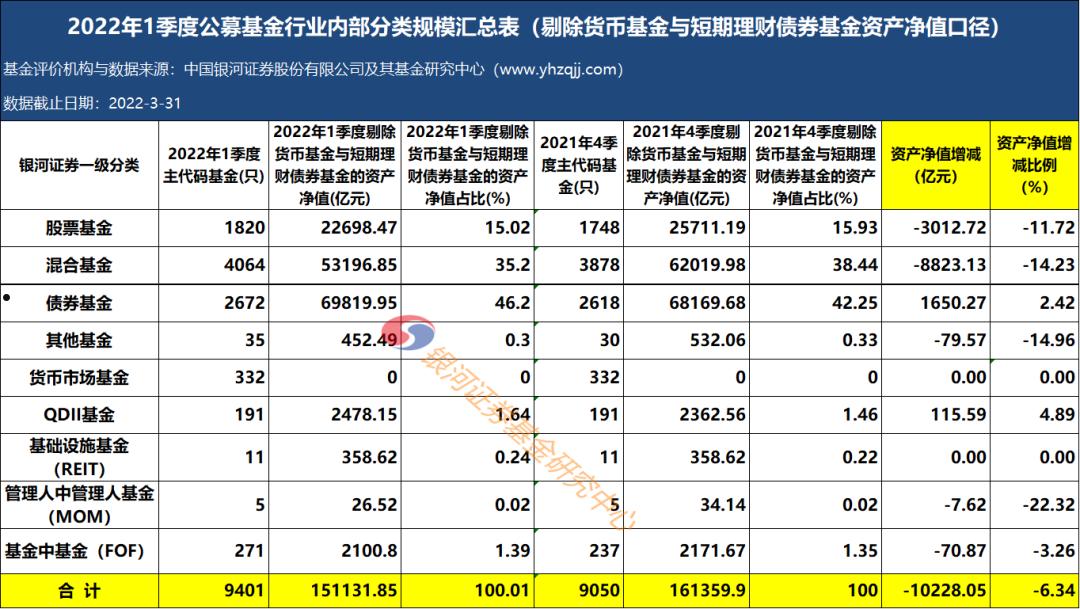 包含洛阳市偃师国有资产2022年债权一期的词条