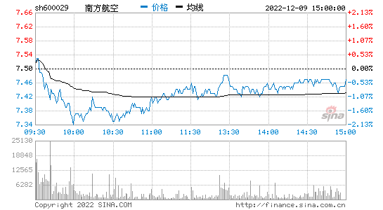 爱康科技股票股吧(爱康科技股票股吧最新消息)