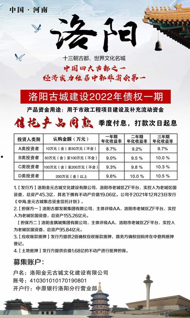 洛阳涧西区兴隆寨安置房2022债权项目的简单介绍