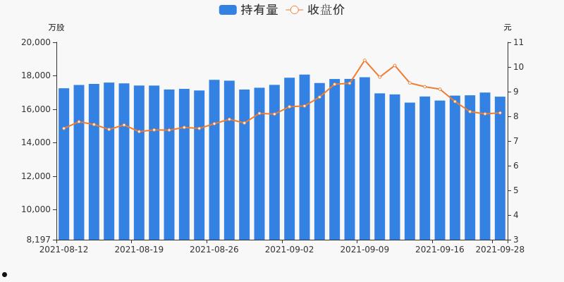 方大特钢600507(方大特钢600507净资产)