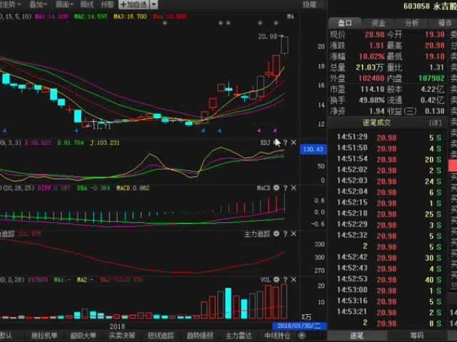 冀东装备(冀东装备最新消息)