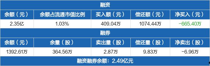 首钢股份股票(首钢股份股票新浪财经)