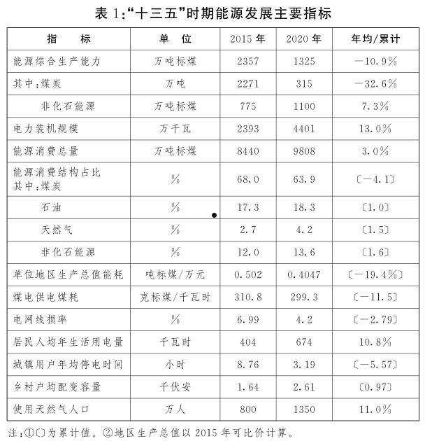 关于山东邹城利民建设债权收益权01号的信息