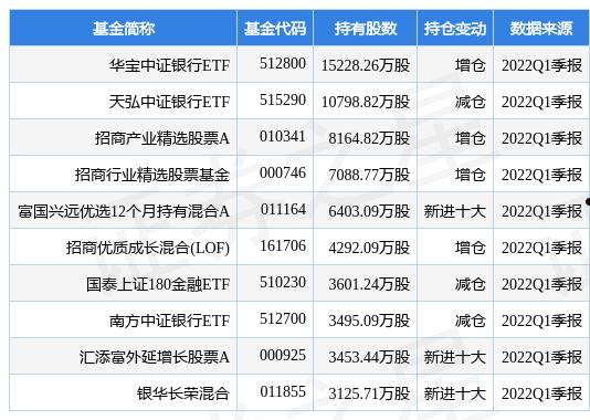 中国农业银行股票(中国农业银行股票代码)