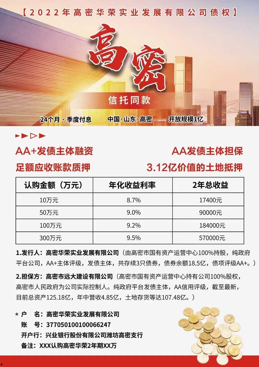 青州城投2022年债权定融项目(青州市城市建设投资开发有限公司 发行债券)