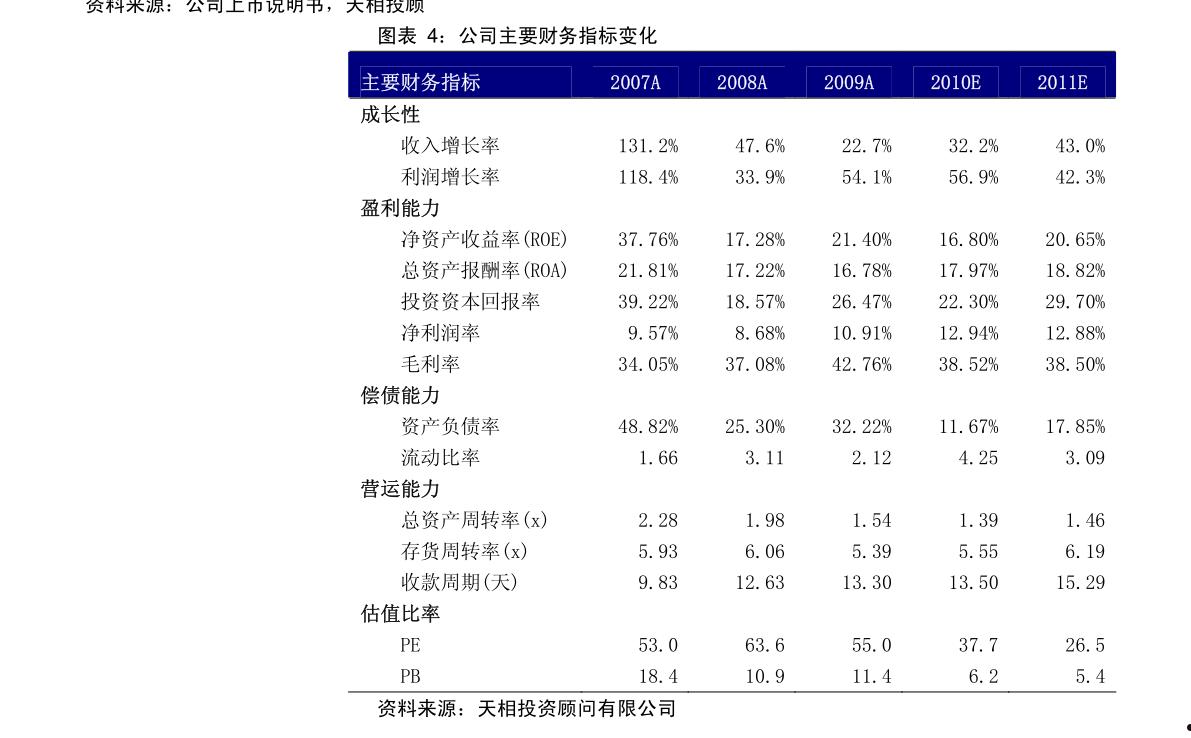 民生银行股票(民生银行股票分红)