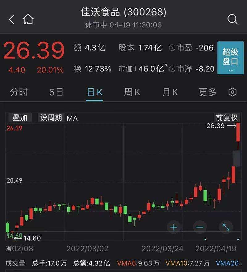 金盾股份(金盾股份股吧)