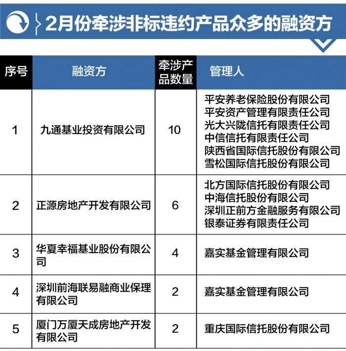 关于XX基金—乐享1号集合资产管理计划的信息