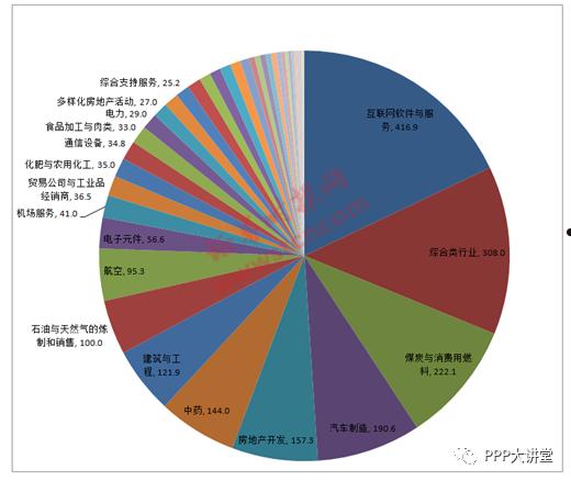 金泽5号江苏淮安企业债(小儿复方鸡内金散可以治拉肚子吗)