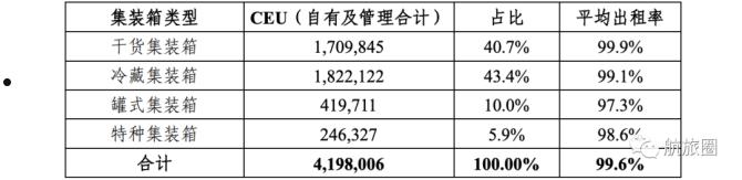 山东邹城市城资控股2022年债权资产(山东邹城市城资控股2022年债权资产管理)