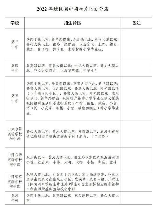 包含2022德州齐河城投2、4号合同存证的词条