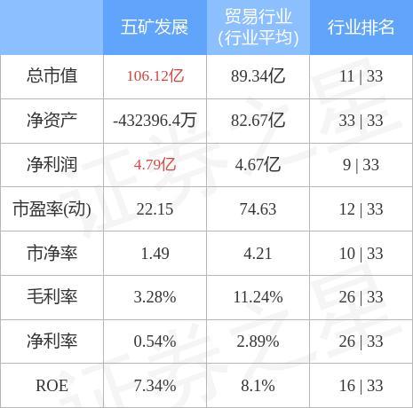 600058(6000586金晶科技股票行情)