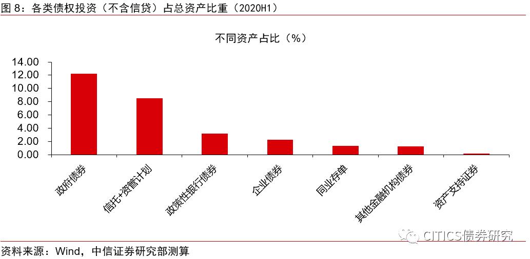 山东威海新城债权5号政府债的简单介绍