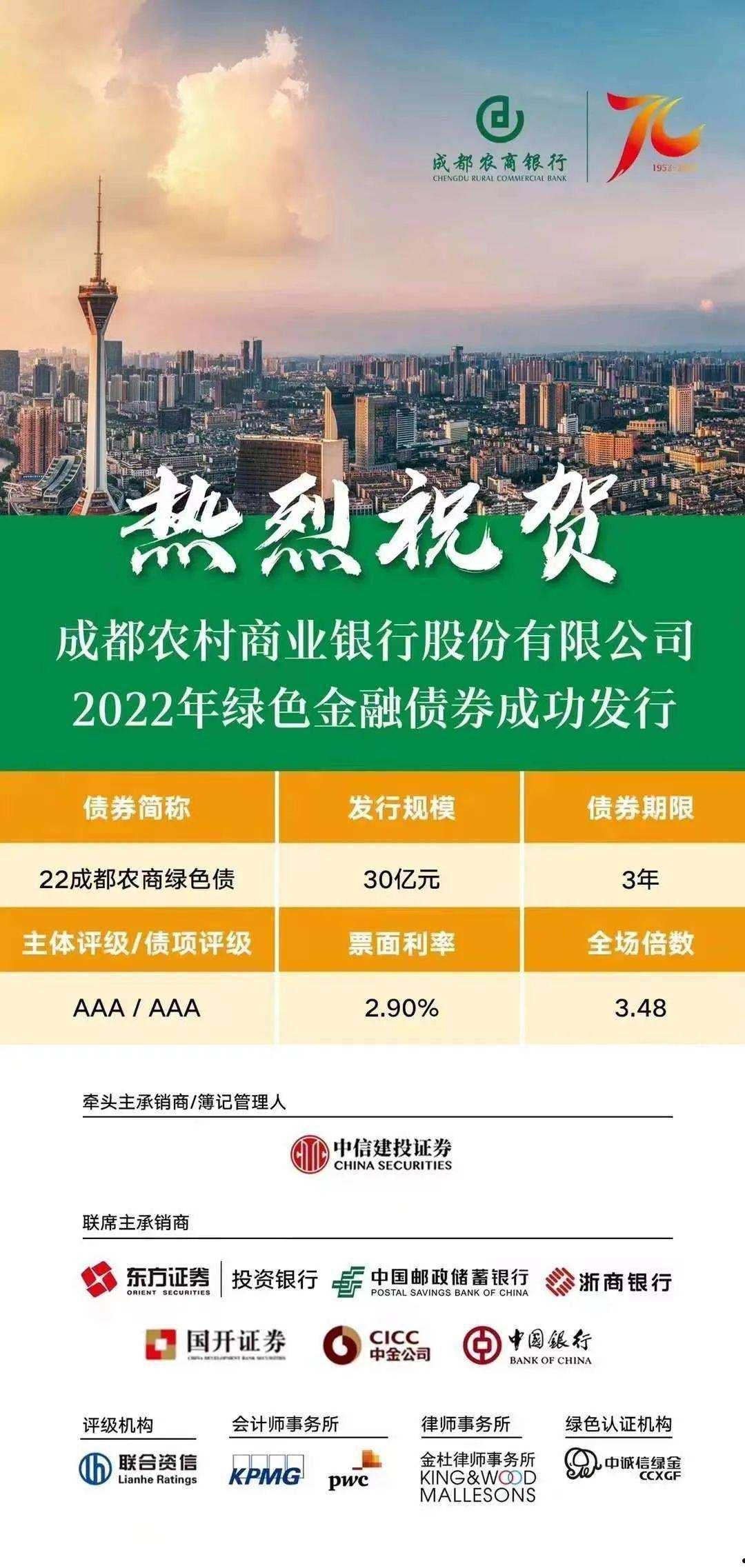 云南瑞丽建设投资控股2022年债权(云南瑞丽建设投资控股2022年债权多少)