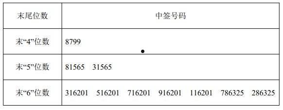 兴民钢圈股票(兴民钢圈股票股吧)