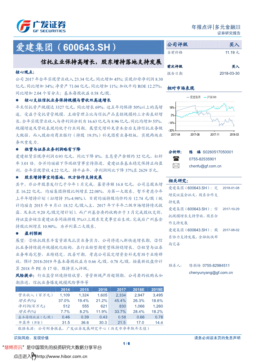 包含央企信托-157号湖州吴兴区非标政信集合资金信托计划的词条